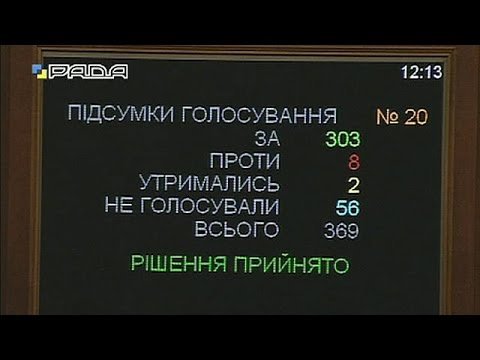Україна голосує за відмову від нейтралітету та домагання членства в НАТО